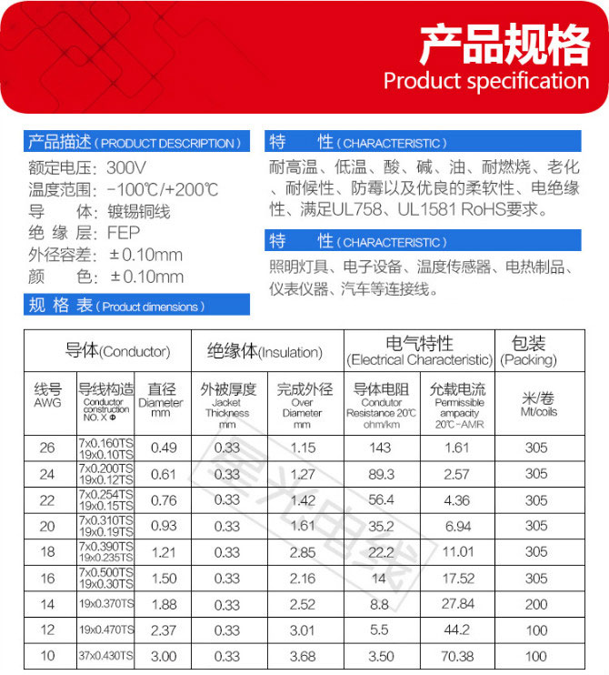 1332鐵氟龍線.jpg