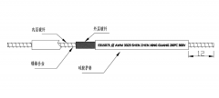 硅膠電熱線認(rèn)證有那些,如何合理使用認(rèn)證編號你知道嗎?