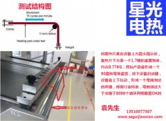 終于知道發(fā)熱片壽命易壞的原因了!