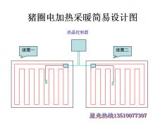 豬圈電采暖的安裝方式